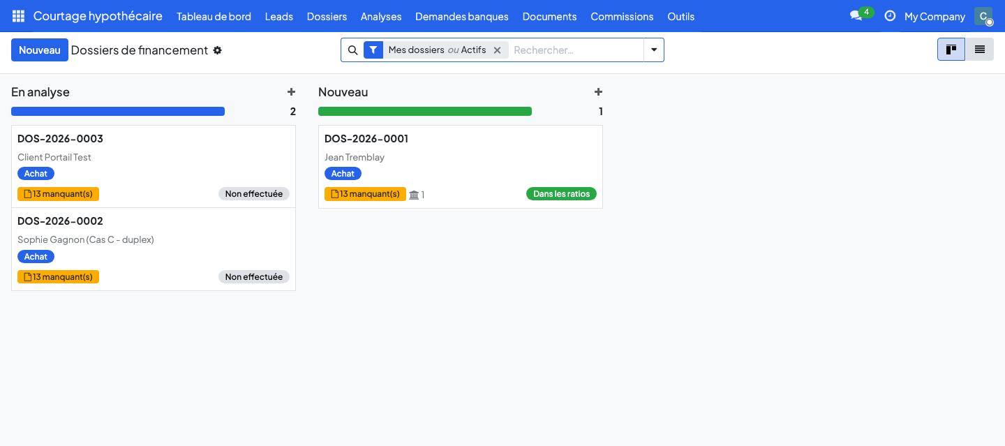 Tableau de bord CourtierIQ : dossiers de financement par étape