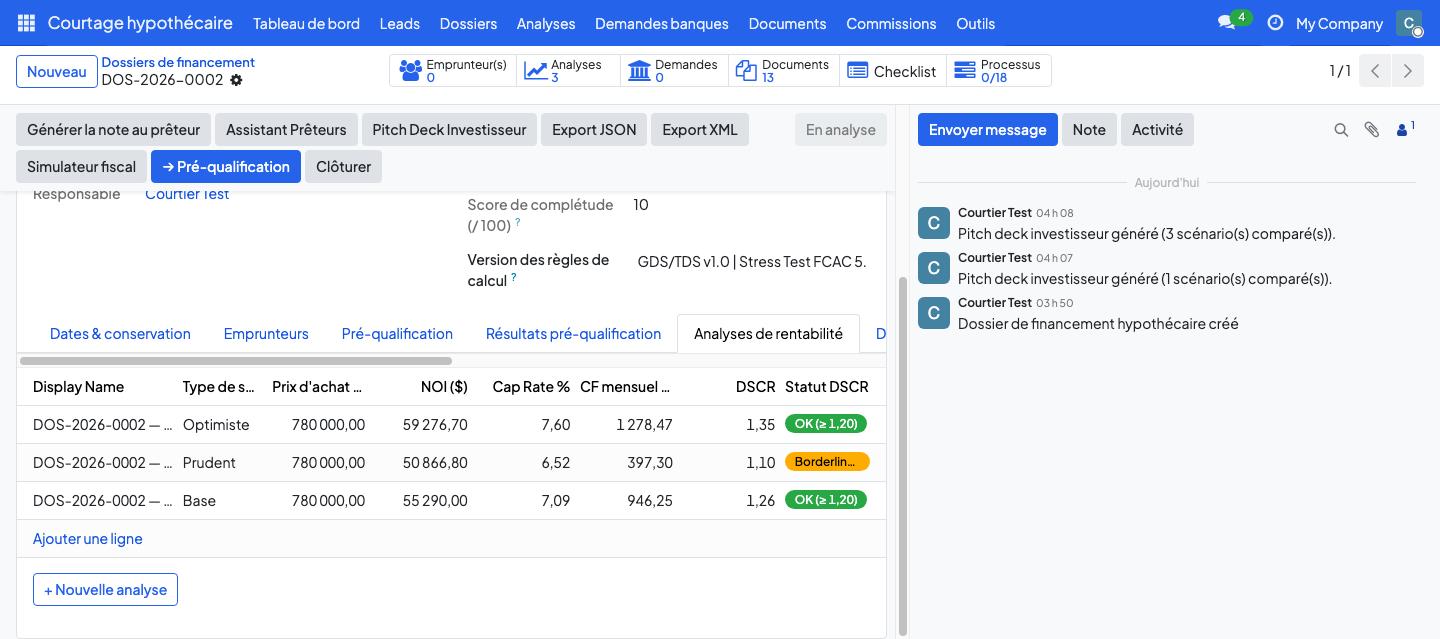 Reporting et pilotage — Tableau de bord KPI